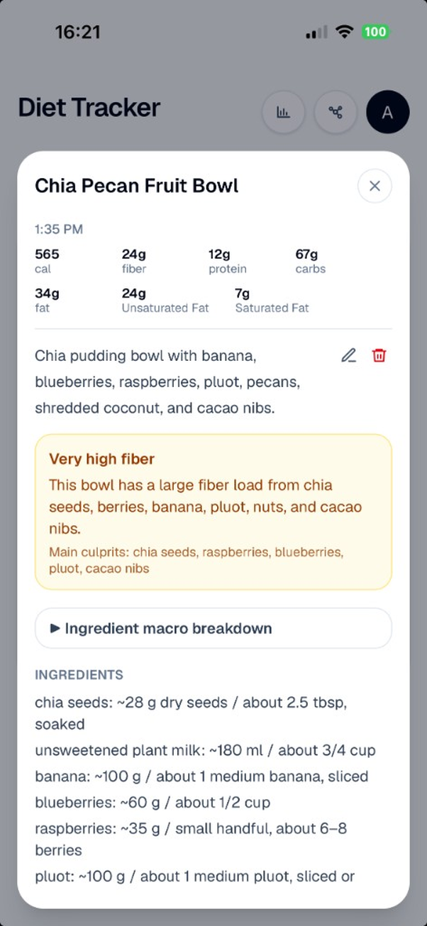 Meal details and fiber insight